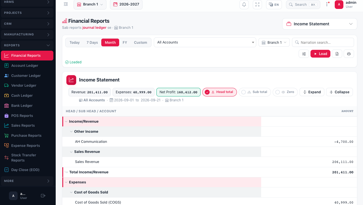 TERICSA ERP financial reports screen showing an income statement with revenue, expenses and net profit by account head